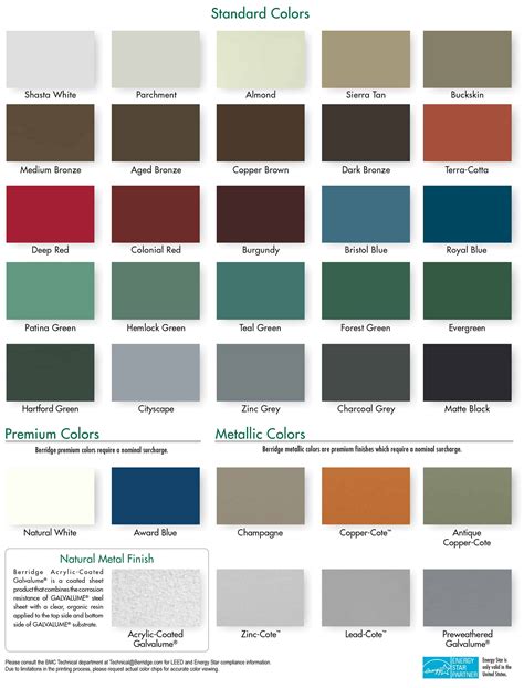 berridge metal roofing color chart